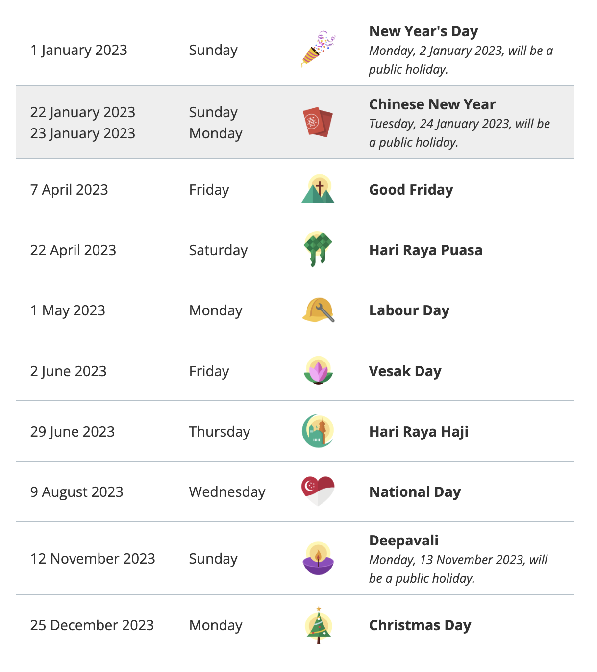新加坡國定假日