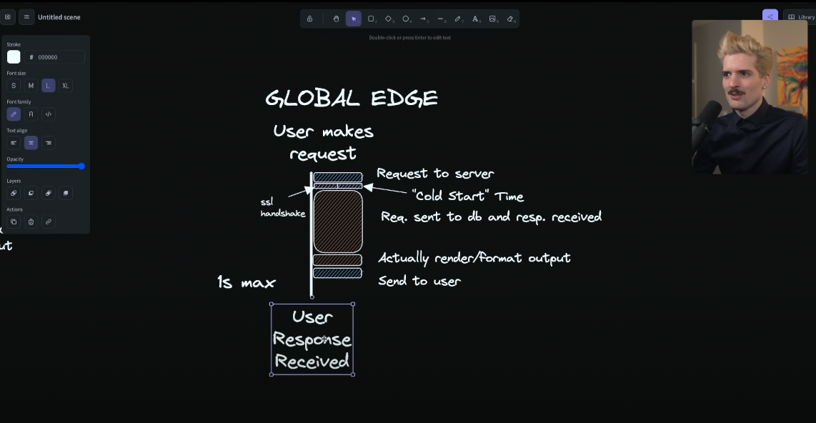 Well-known technical YouTuber Theo uses Excalidraw