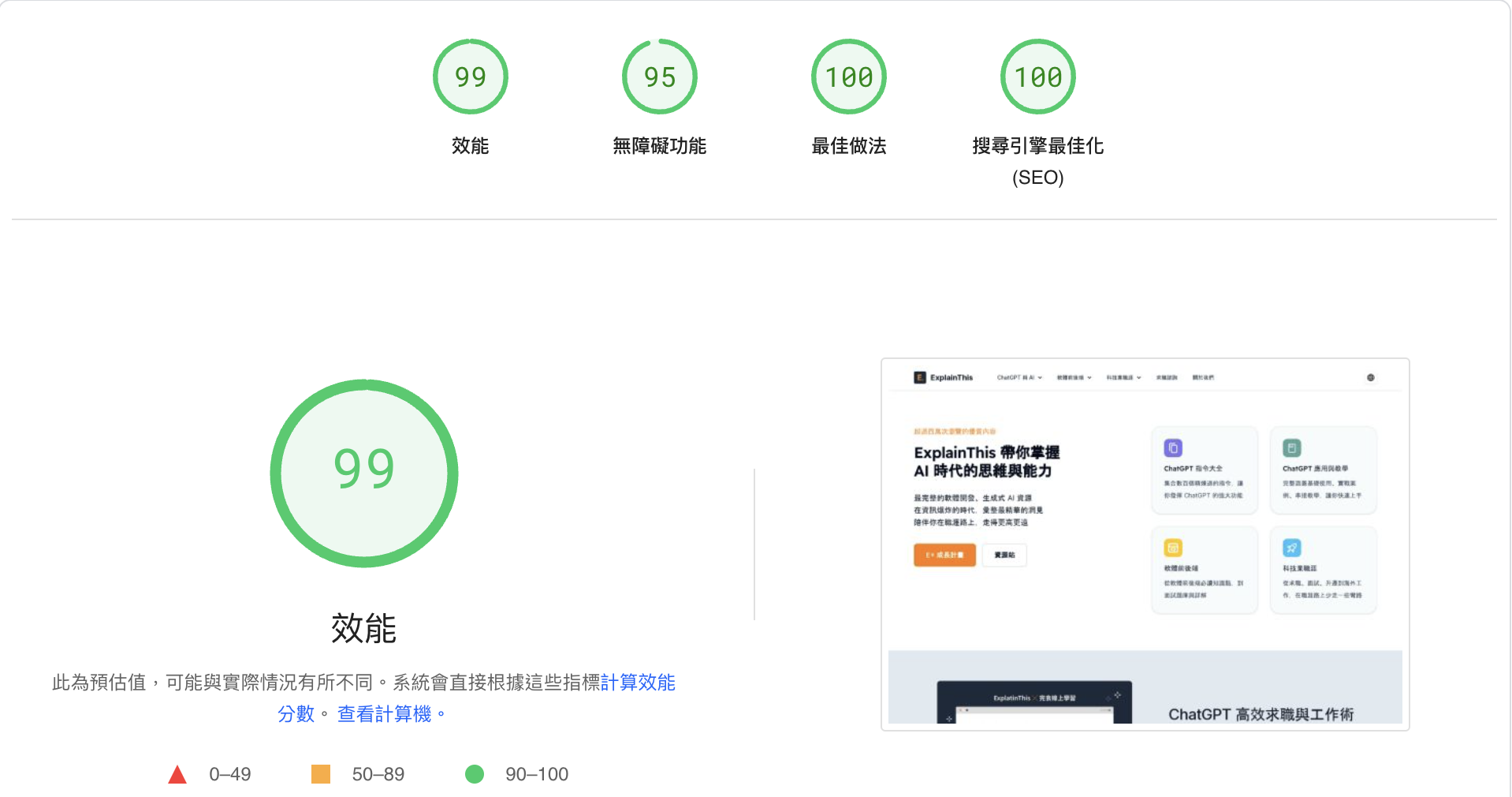 ExplainThis 網站 SEO 評分