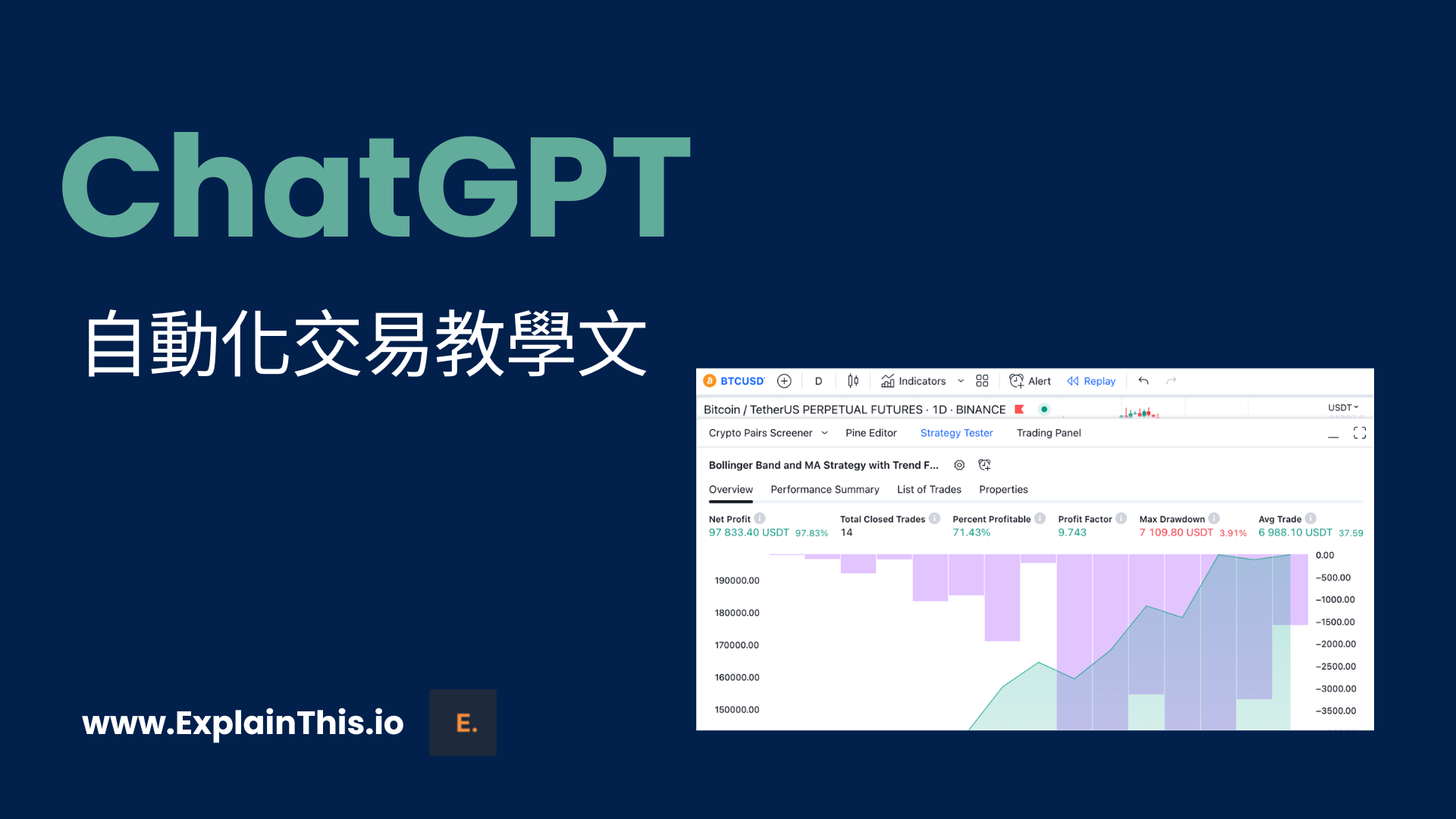ChatGPT Trading Bot