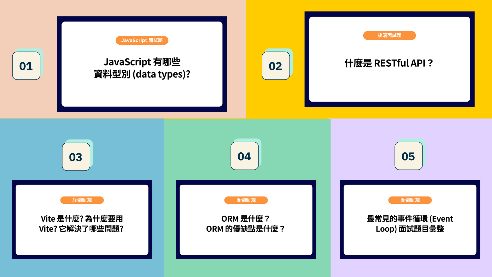 五篇最多人阅读的软体工程面试相关文章